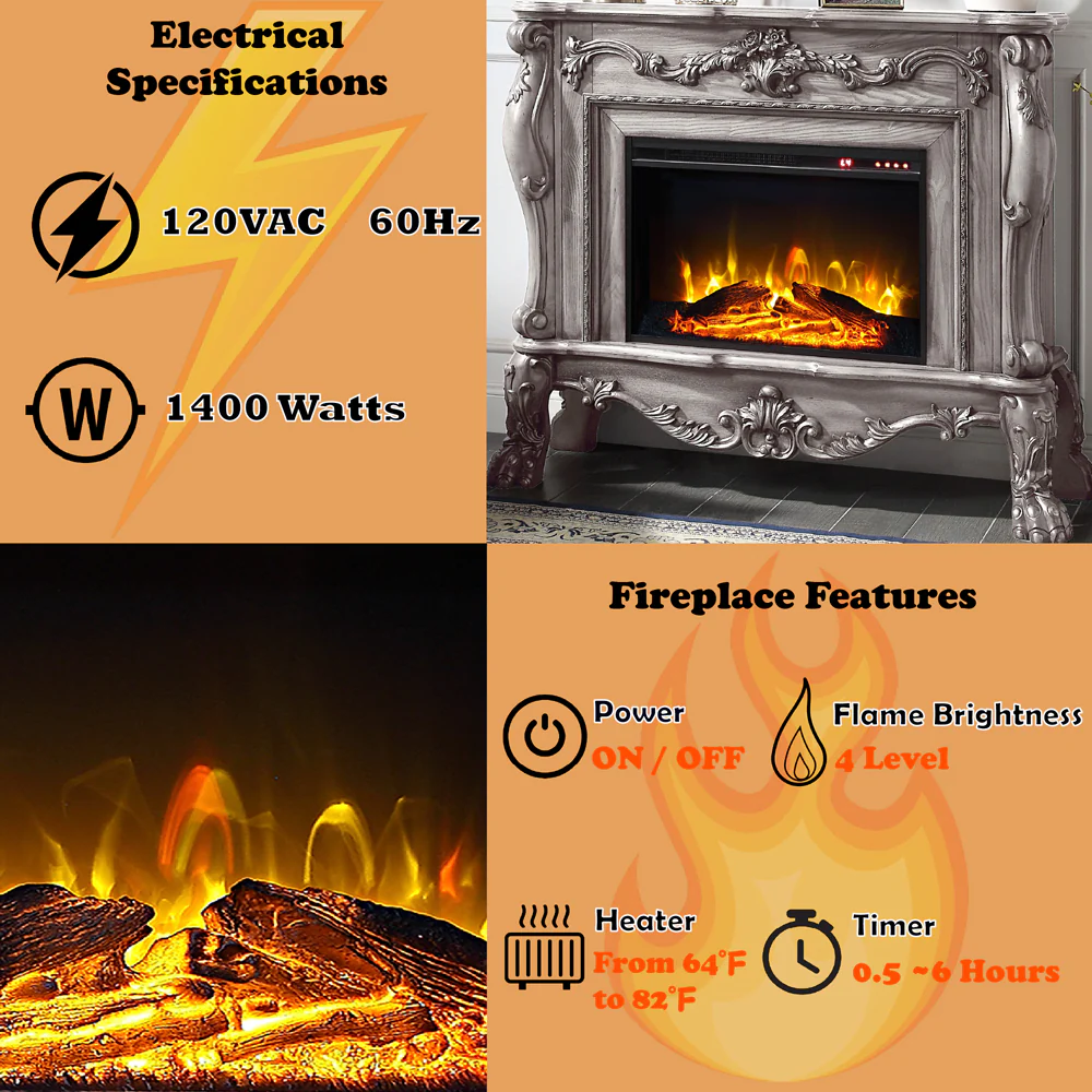 Dresden Fireplace - Image 7