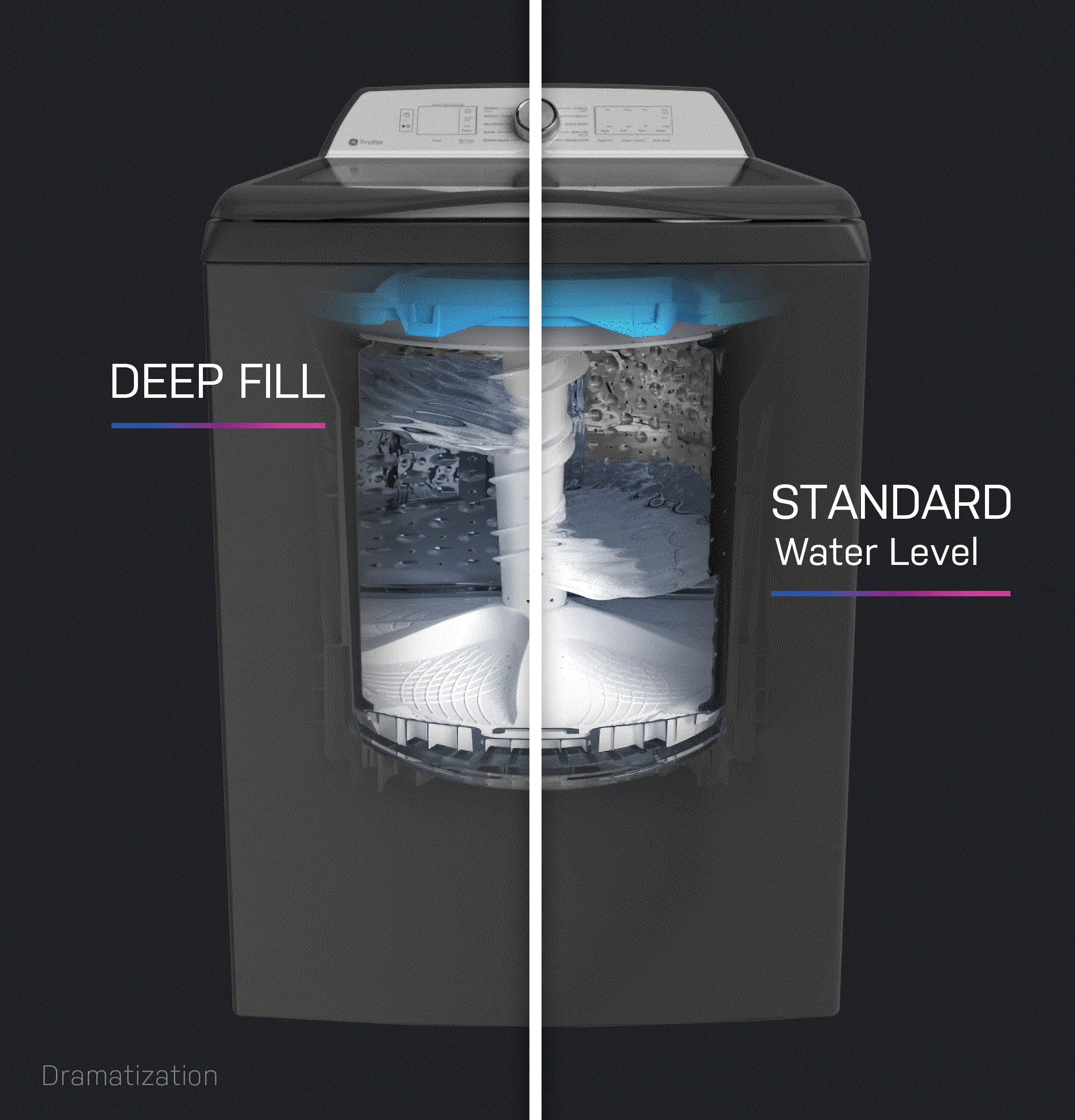 GE Profile™ ENERGY STAR® 5.3  cu. ft. Capacity Washer with Smarter Wash Technology and FlexDispense™ PTW705BSTWS - Image 15