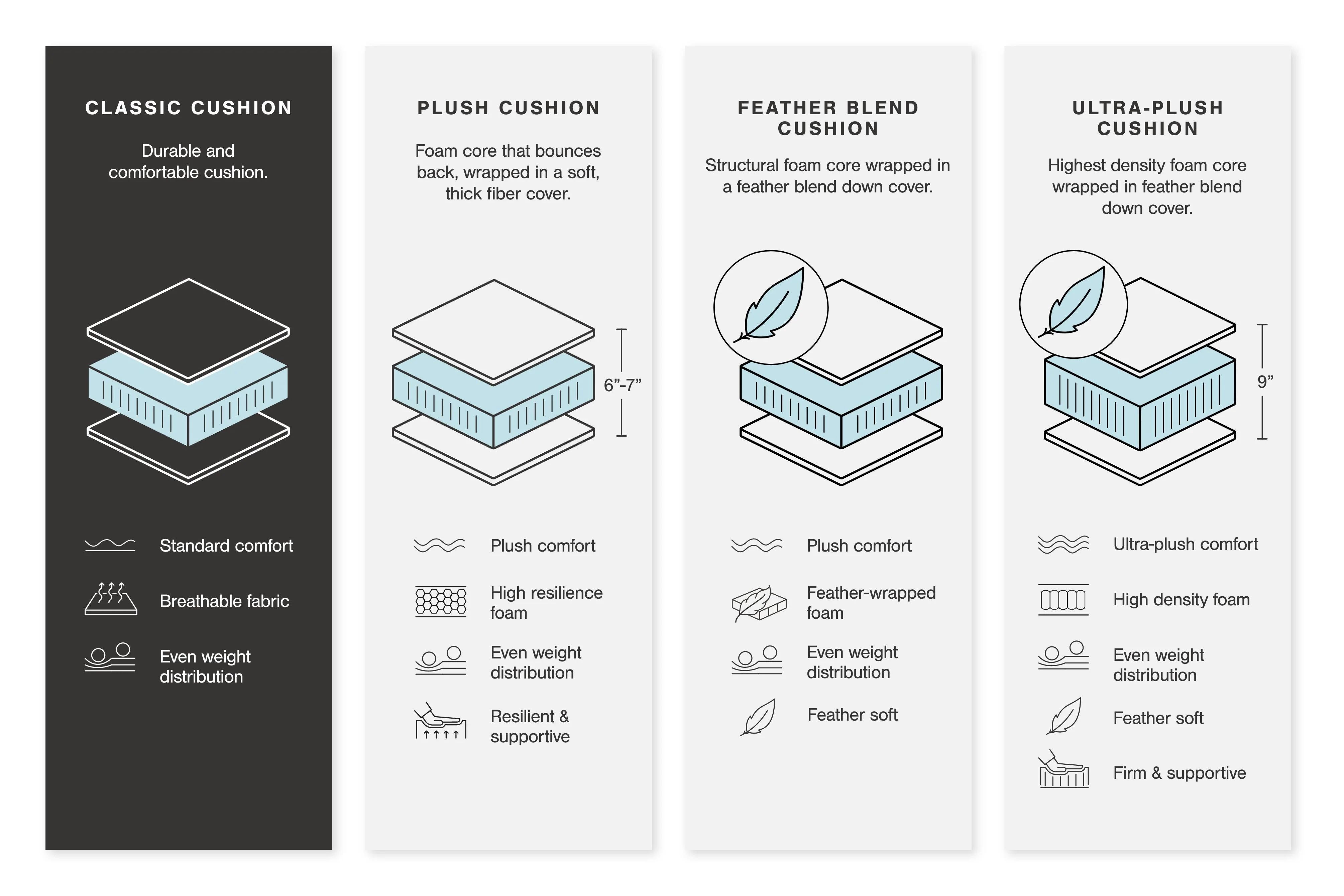 Next-Gen DuraPella Power Reclining Sectional - Image 25
